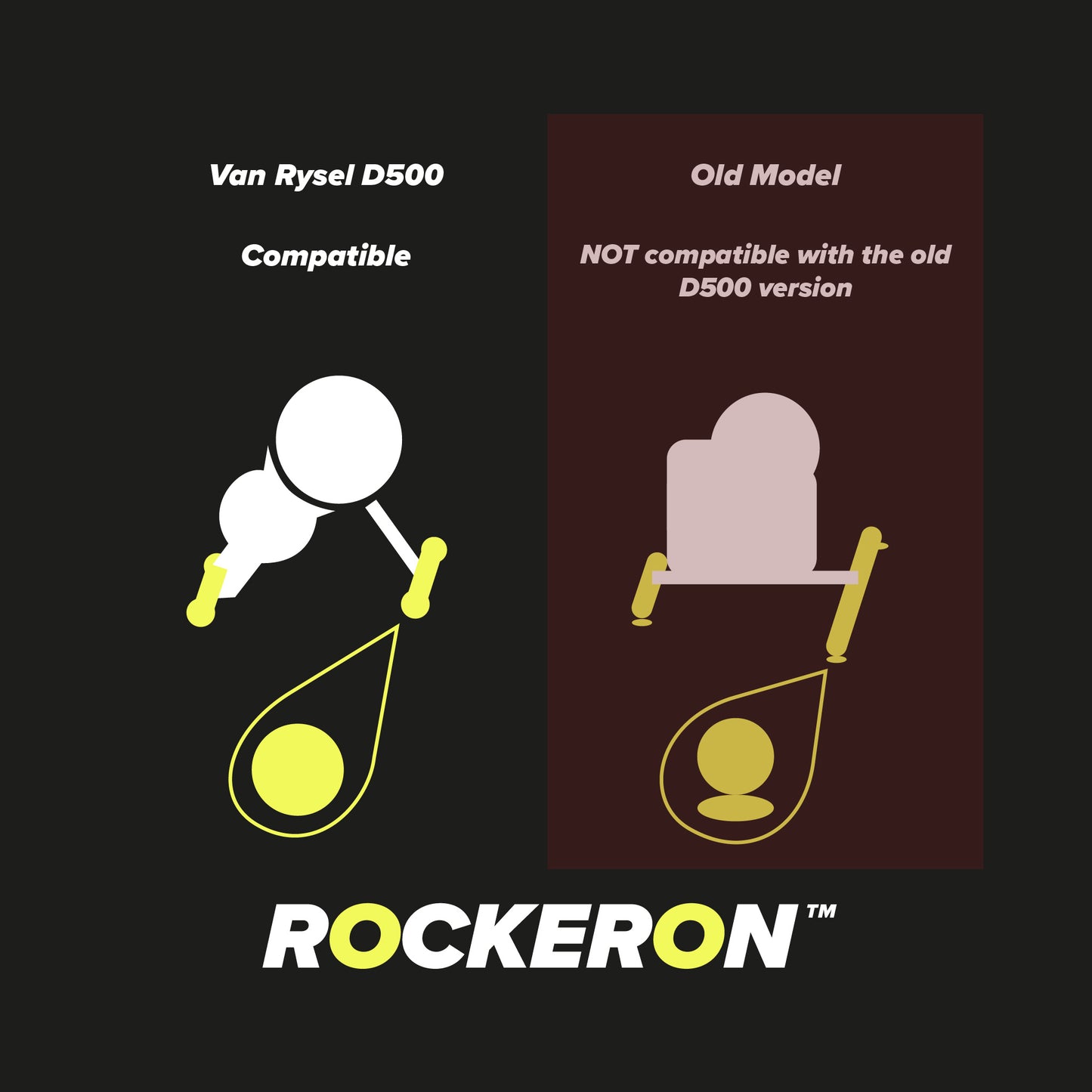 Diagram showing compatibility of Van Rysel D500 with ROCKERON.