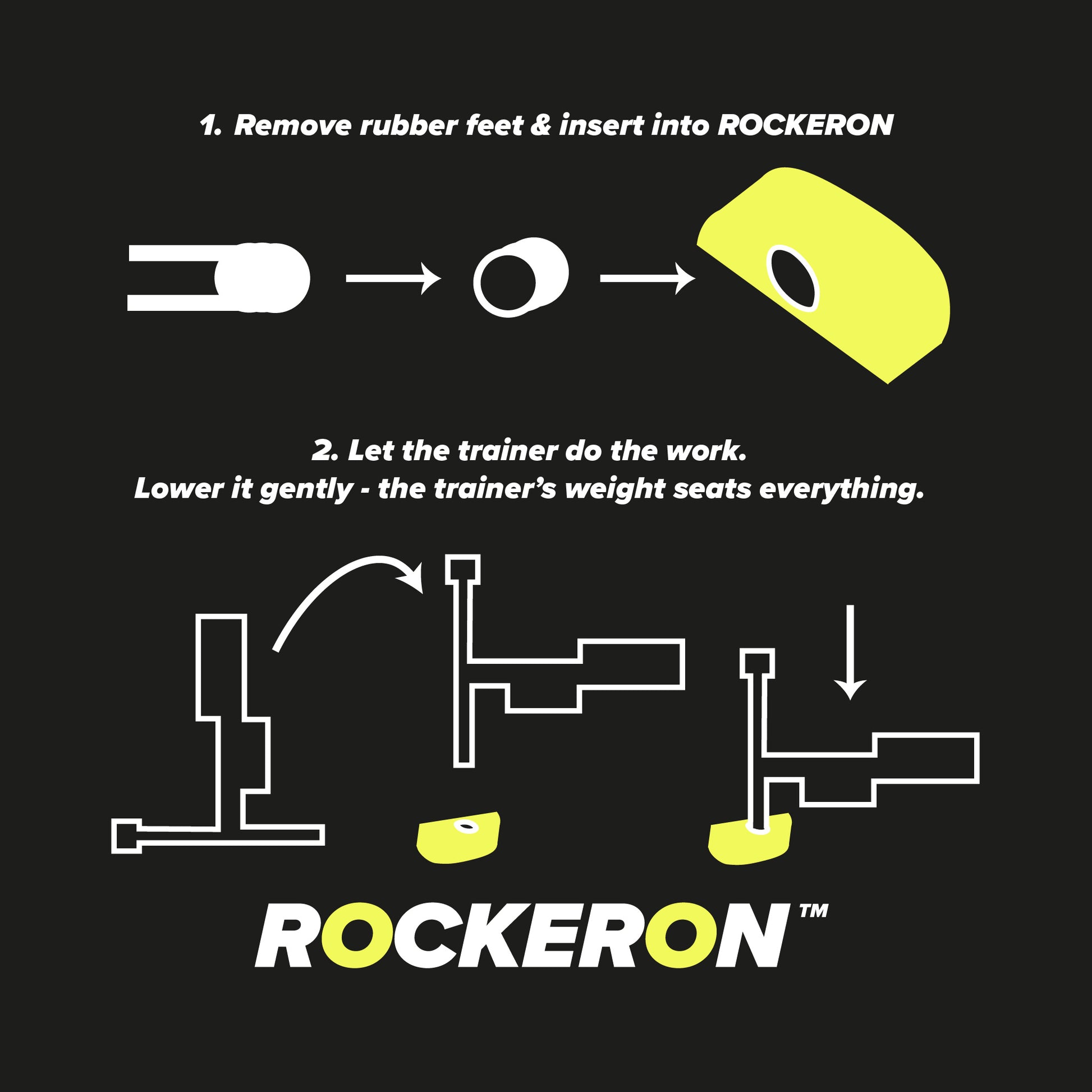 Instructions for using Rockeron with text and diagrams on a black background