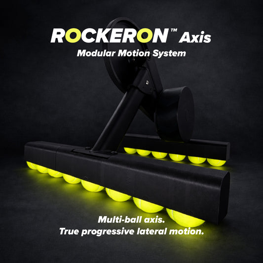 Wahoo Kickr Core 2 & Zwift Ride Compatible ROCKERON – Tunable Rocker Plate Feet with Front Riser