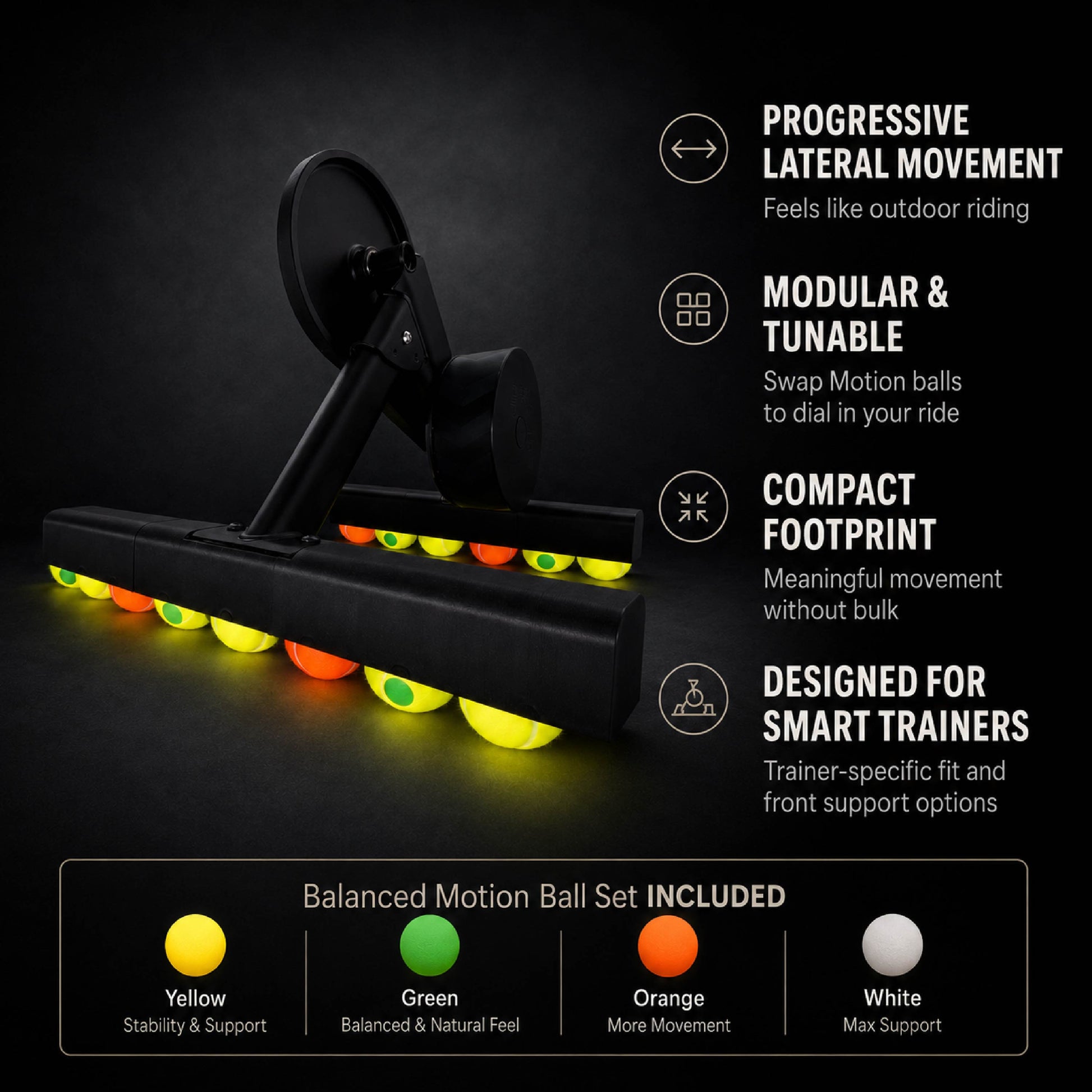 ROCKERON Axis modular motion system with interchangeable motion balls for smart trainers. Progressive lateral movement, adjustable ride feel, compact footprint and trainer-specific fit. Balanced Motion Ball Set included with yellow, green, orange and white motion balls.