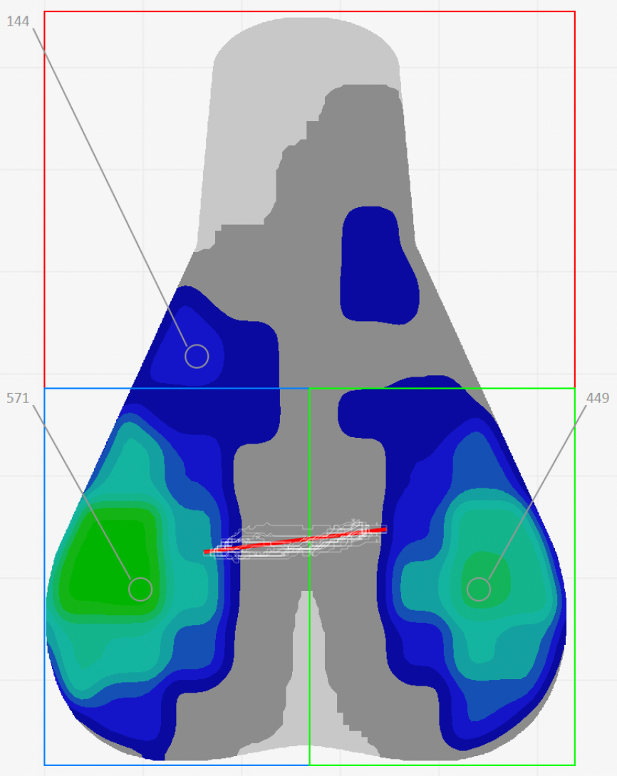Zwift Ride saddle pressure map with ROCKERON Ultra: rear readings of 571 and 449 mbar, front reading of 144 mbar.